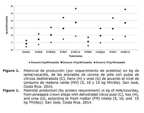 Figura%201.jpg