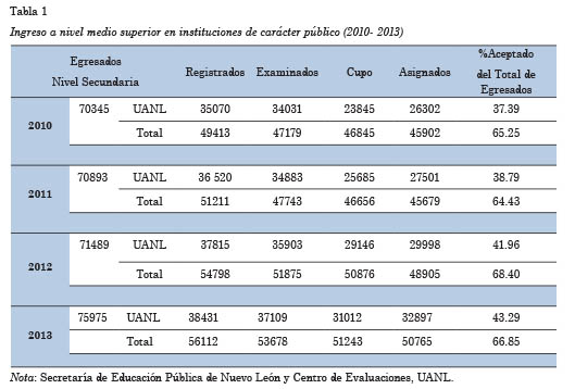 TABLA1.jpg