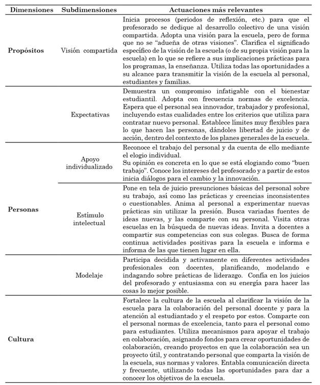 TABLA2.jpg