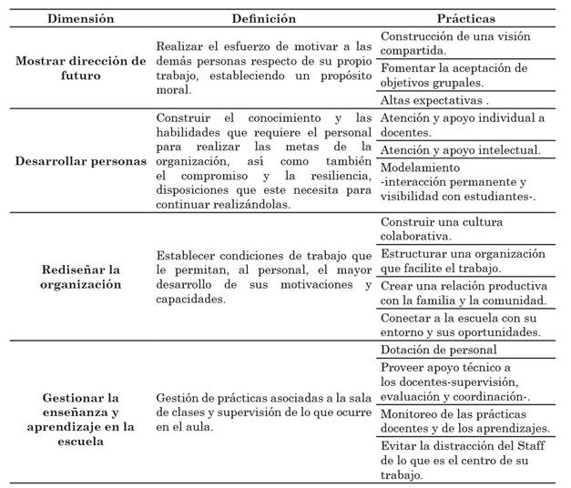 TABLA3.jpg