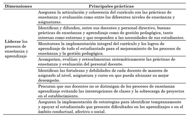 TABLA4.jpg