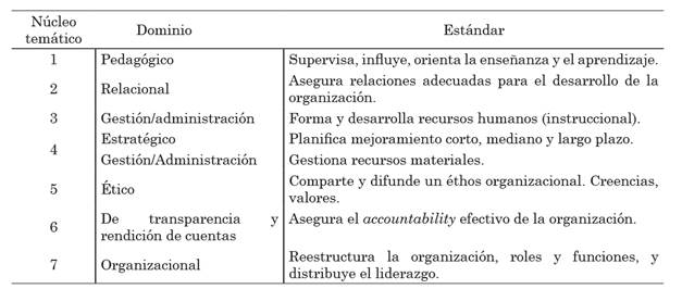 TABLA5.jpg
