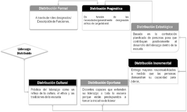 FIGURA3.jpg