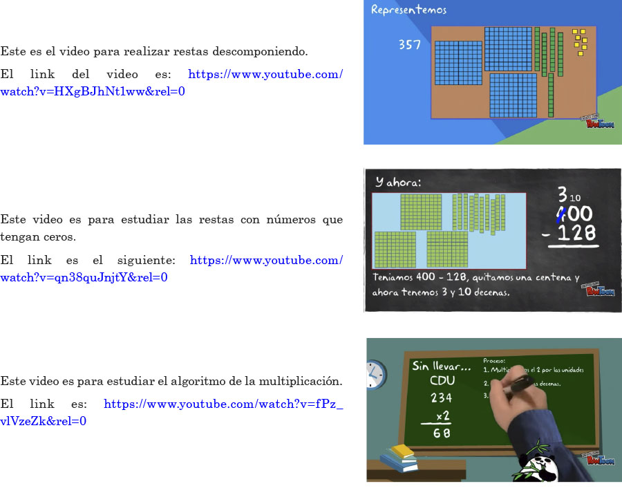 Tabla de observación