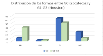 A screenshot of a computer

Description automatically generated with medium confidence